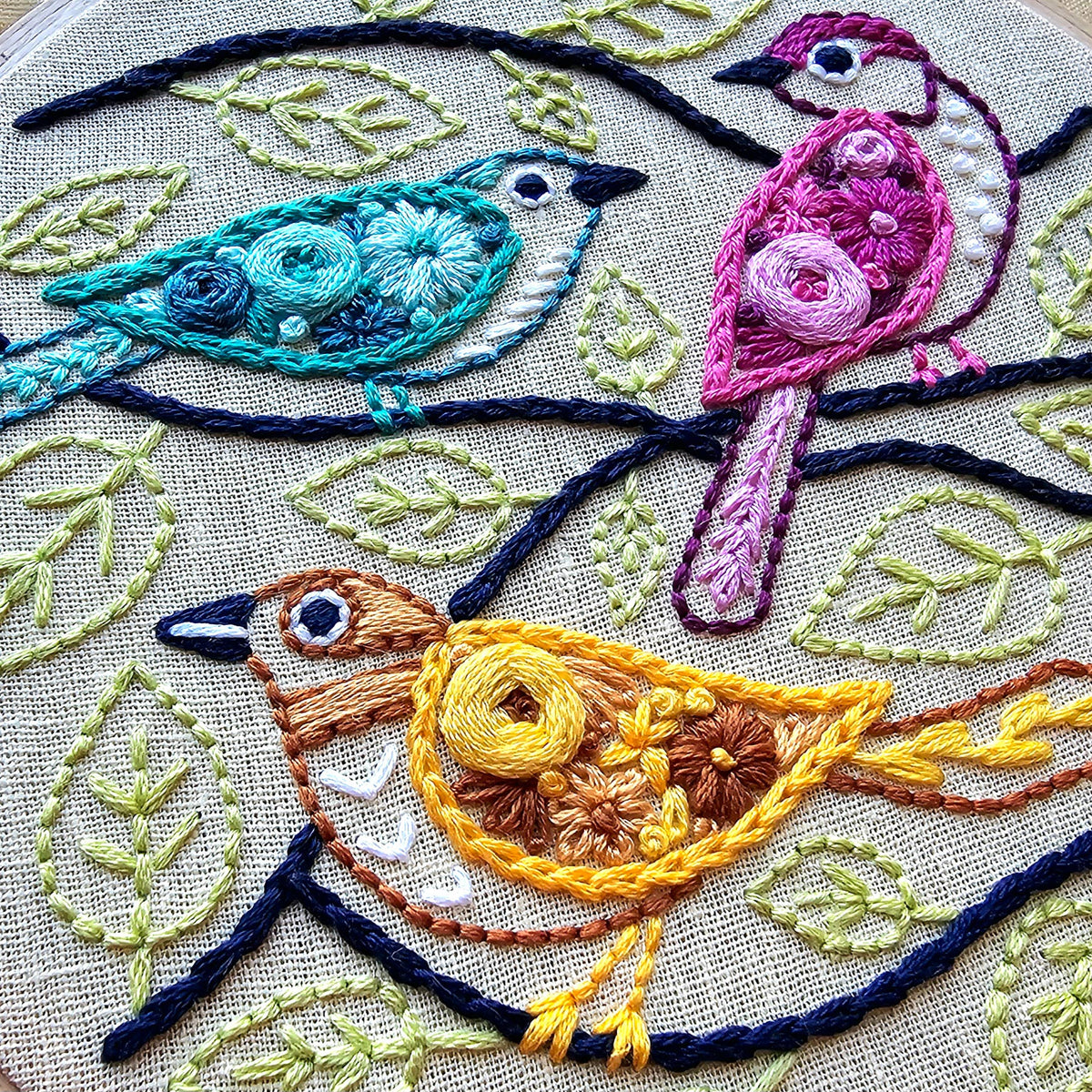 Birds of a Feather Hand Embroidery Kit