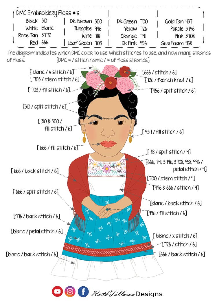Frida Kahlo Stuffie Hand Embroidery Kit-Stitched Modern