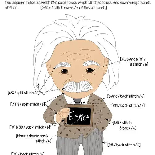 Albert Einstein Stuffie Hand Embroidery Kit