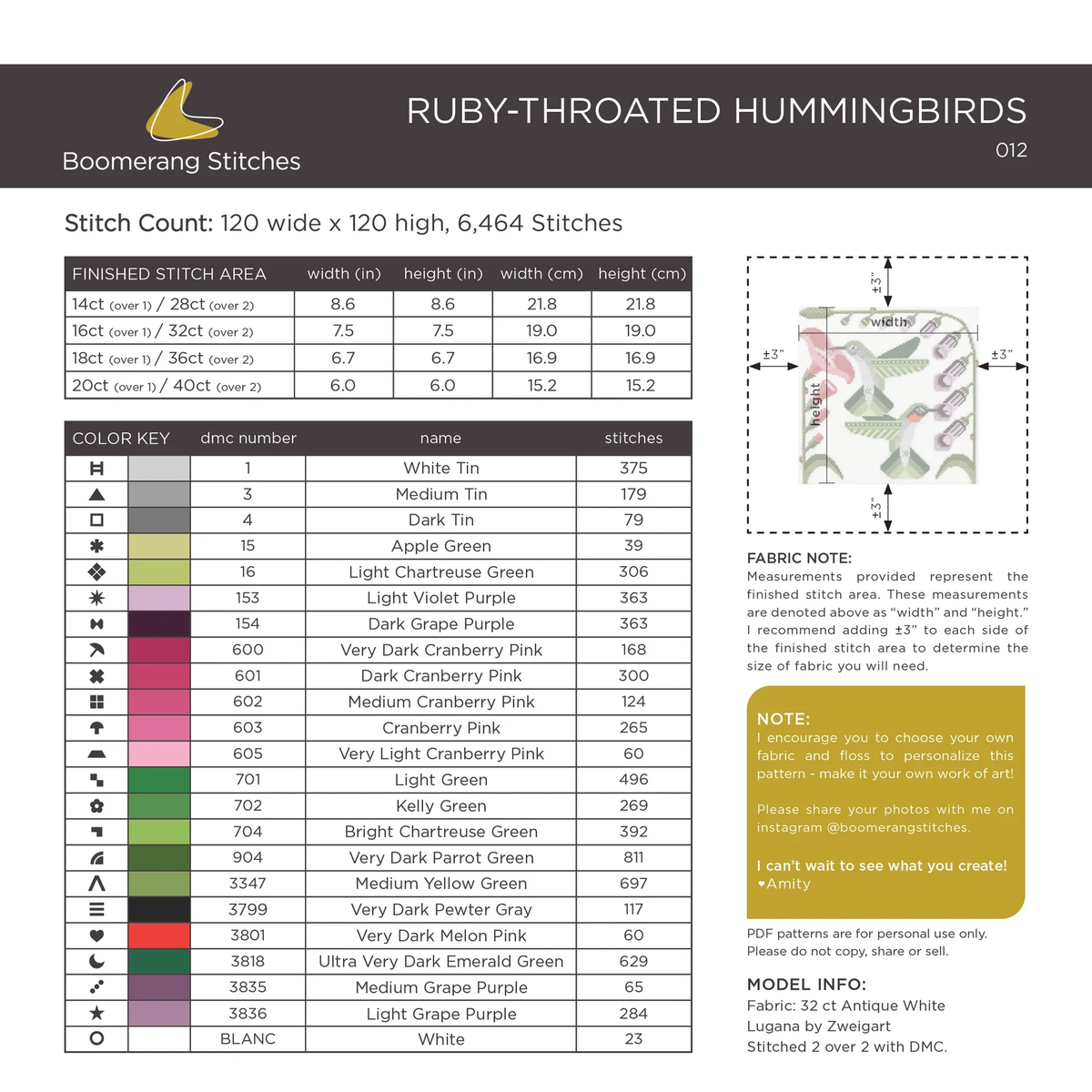 Ruby-Throated Hummingbirds Cross Stitch Pattern