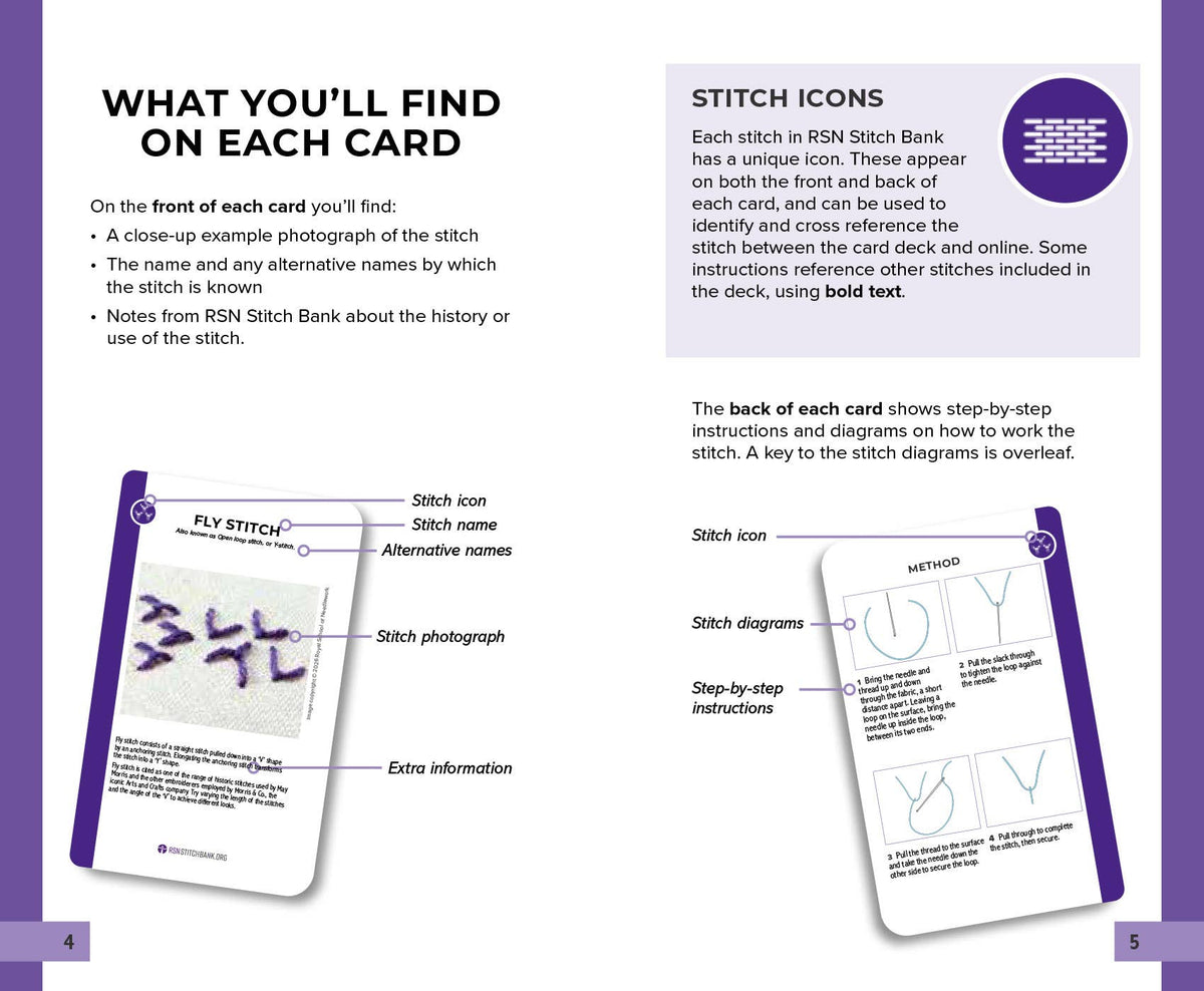 RSN Stitch Bank: The Embroidery Stitches Card Deck-Stitched Modern