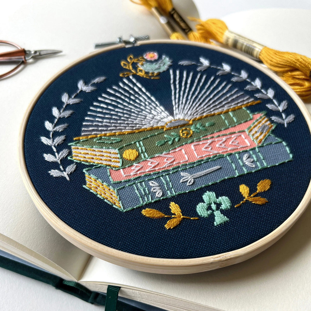 Reader Hand Embroidery Kit