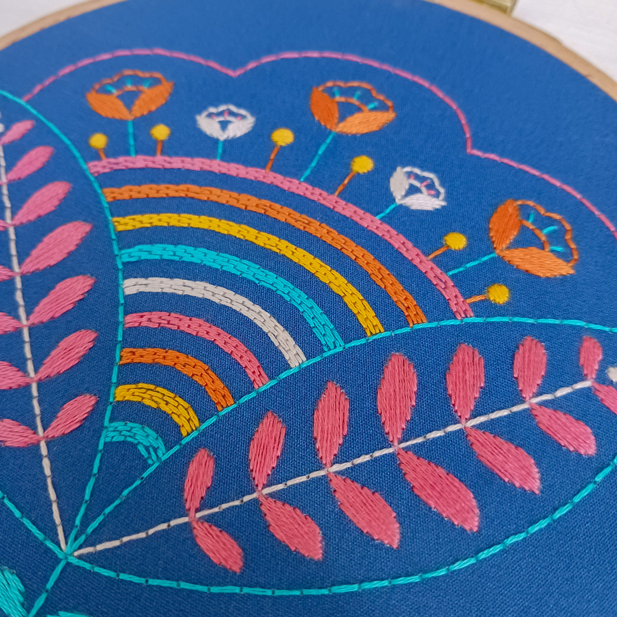 Weekend Picnic Hand Embroidery Kit